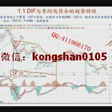 谢佳颖 主力控盘法多空交替转折 股票期货培训主控视频课程 送六大盘态（共26集）