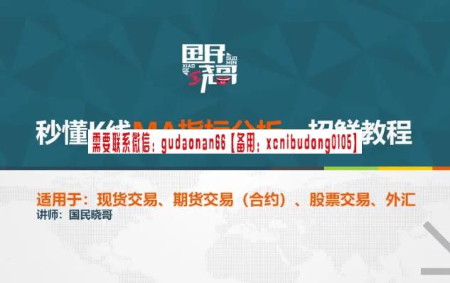 国民晓哥 秒懂K线MA指标分析一招鲜教程（适合股票、比特币合约交易）