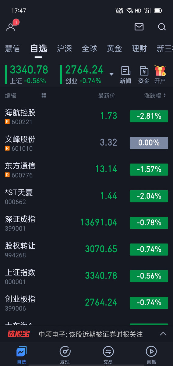 五债期货盈亏怎么计算 国债期货怎么算盈亏_2期货课程