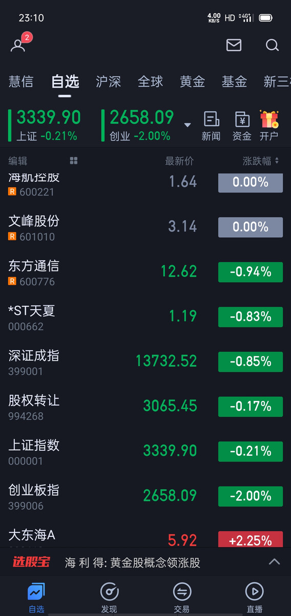 五债期货盈亏怎么计算 国债期货怎么算盈亏插图1