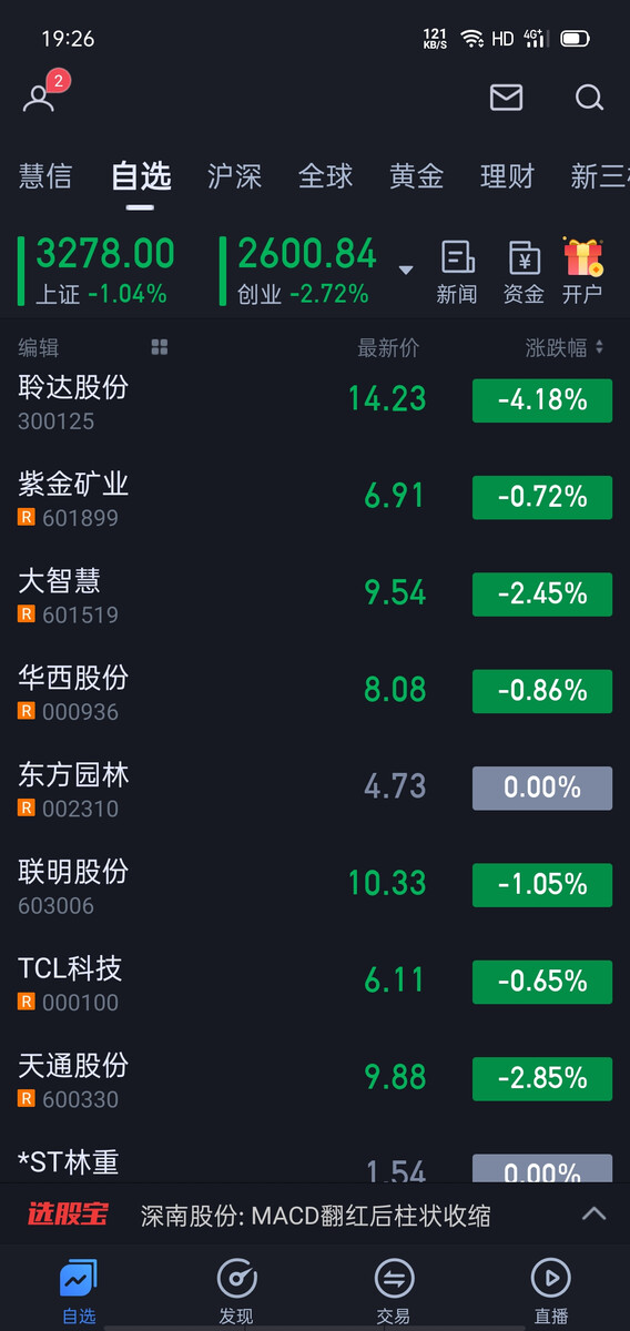 五债期货盈亏怎么计算 国债期货怎么算盈亏插图4