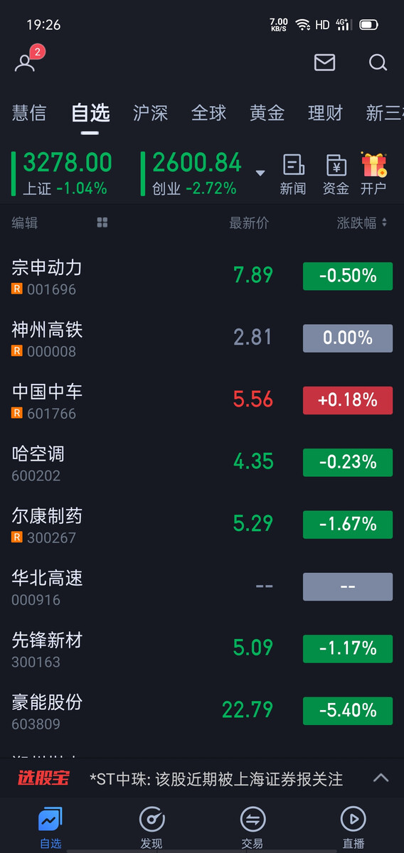 五债期货盈亏怎么计算 国债期货怎么算盈亏插图8