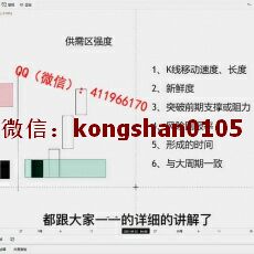 MK TRADING STRAREGY 供应需求强度价格行为高胜率与风险形态初级班 外汇内部培训视频课程