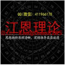 百年经典机构 陈跃文江恩理论 股票期货实战内部培训课程（完整版）