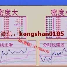 田青 机构涨停板战法龙虎榜挖掘主力绝技 股票内部培训视频课程