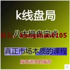 五域论湛弈樊 K线盘局八大操盘定式超级市场模型 股票培训视频课程