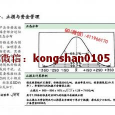 汪滔 禅与金融看清当下管理交易情绪培养能力提升 期货心理实战培训课程（录音+讲义）