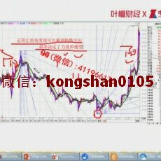 孙阳 盘口时空结构竞价分时超短掘金战法 股票内部培训视频课程