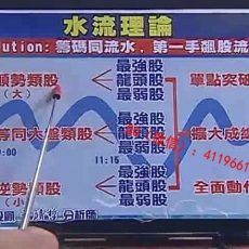 台湾黄靖哲 筹码水流理论单点突破 股票实战培训视频课程