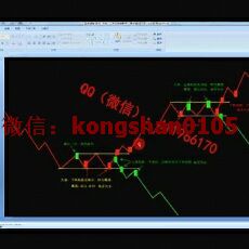 东泽 趋势波段形态突破热点龙头均线陷阱基本面模型 股票内部培训视频课程