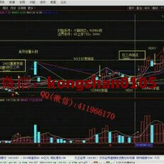 姚工 2019年破档价差跳空切入线2B战法技术 股票实战内部培训视频课程