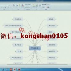 欧阳之光 庄家炒作角度思维行为价格控制散户分析视频课程