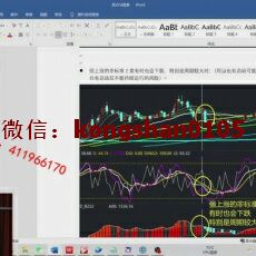 锡安金融 进场交易定式时间周期三级MACD叠加K3应用中阶班 股票期货外汇内部培训视频课程