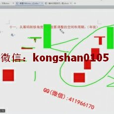 擒牛老师 股价结构筹码强势股分析短中线买卖点 股票内部视频培训课程