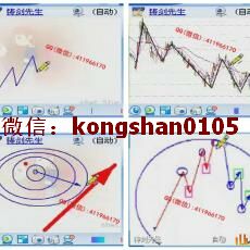 铸剑先生骑士团内部会员绝密录像培训2007