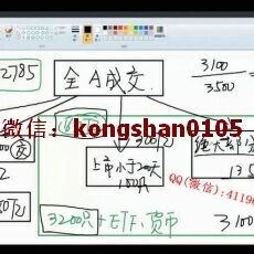 蓝筹老师 筹码流动周期划分日内看盘技巧基本面实战应用案例 股票实战培训视频课程