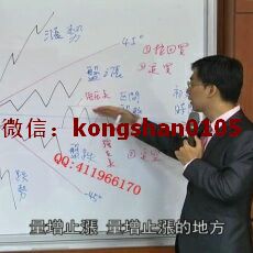 吕佳霖 研判多空量价盘态日内波段开盘法实战技术 期货培训视频课程