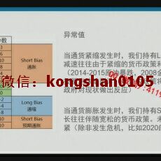 陈金 市场结构进阶计算价格运动风控管理交易系统 外汇内部培训视频课程