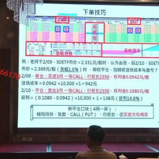 何博明 16种盈利模式量基差持仓技术分析股指期权实战培训视频课程 赠课件