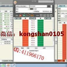 谢晨彦 日内波段趋势交易盘态价差分析 期货期权实战培训视频课程