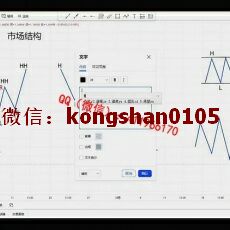 MK TRADING STRAREGY  多周期市场结构延续反转假突破供需交易 外汇实战培训视频课程(共101集）