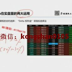 余力 波动率曲线凯利公式仓位把握节奏 期权实盘进阶实战培训视频课程