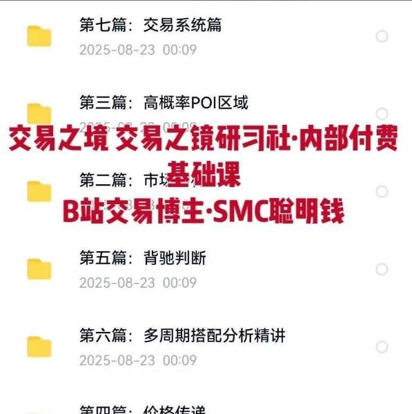 交易之境订单流精讲 交易之镜研习社 内部付费基础课 B站交易博主 SMC聪明钱