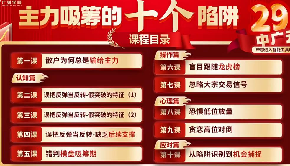 刘琦老师寻龙私密圈主力吸筹的十个陷阱系统课 指标