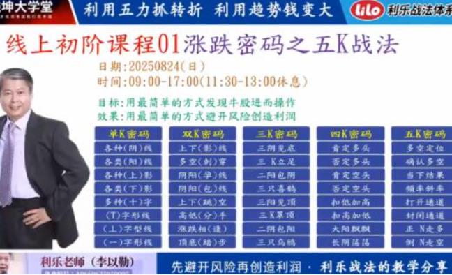钱坤利乐老师涨跌的密码之五K战法